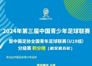 爱游戏ayx-吉林足球现状堪忧，球迷呼吁改革的简单介绍